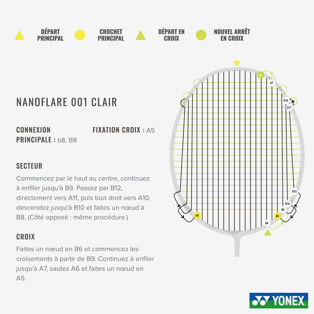 Raquette de badminton, Nanoflare 001 Clear