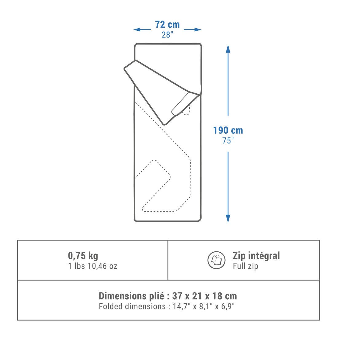 Sac de couchage de camping 20°C, Basic