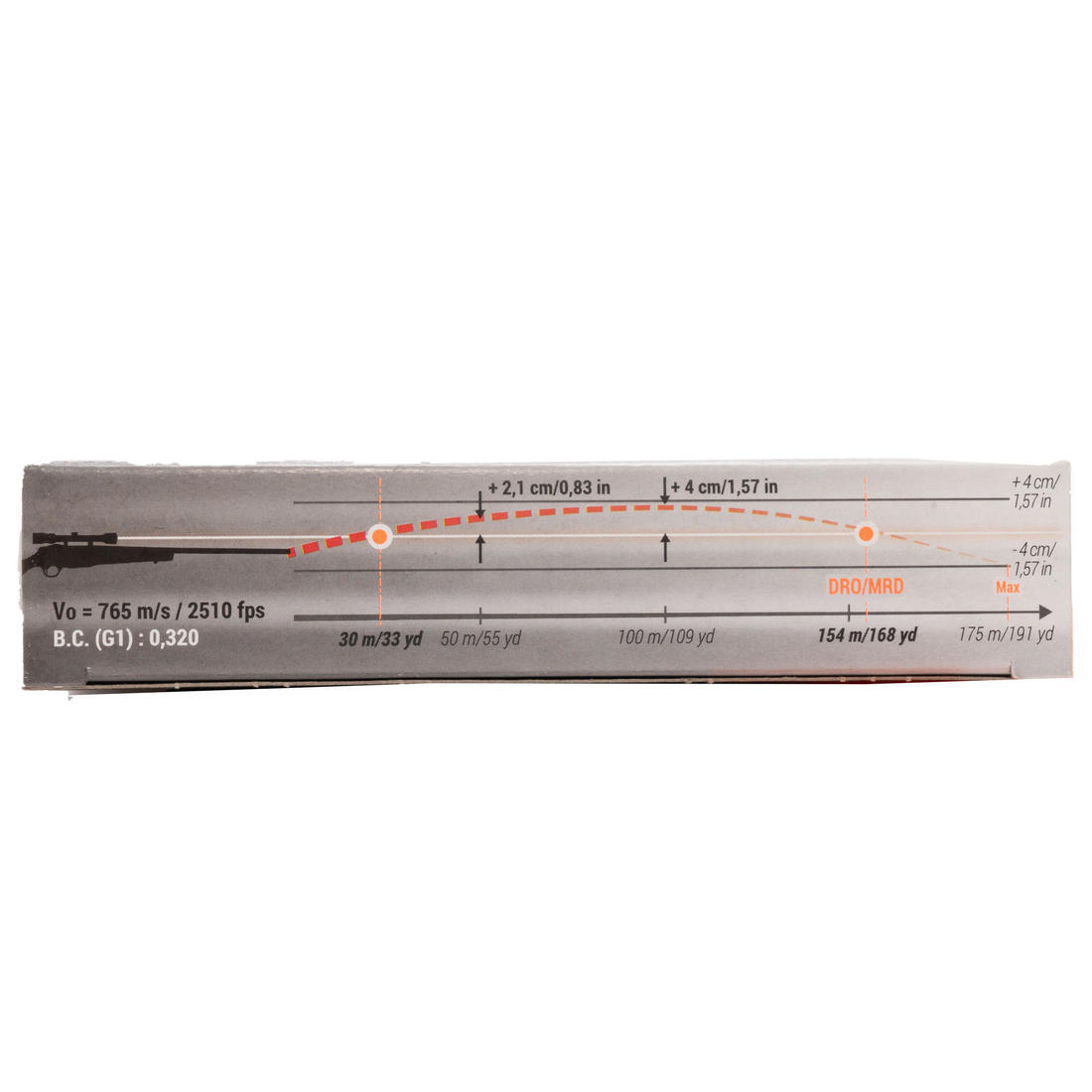 BALLE 308 W. 11,7g/180gr X20