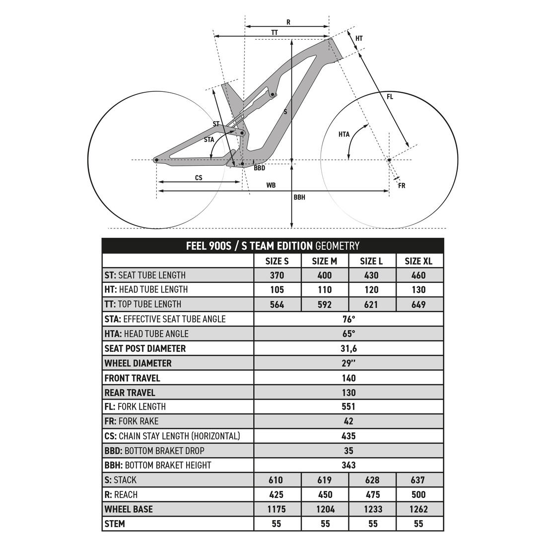 Vélo VTT All Mountain Cadre Carbone FEEL 900 S