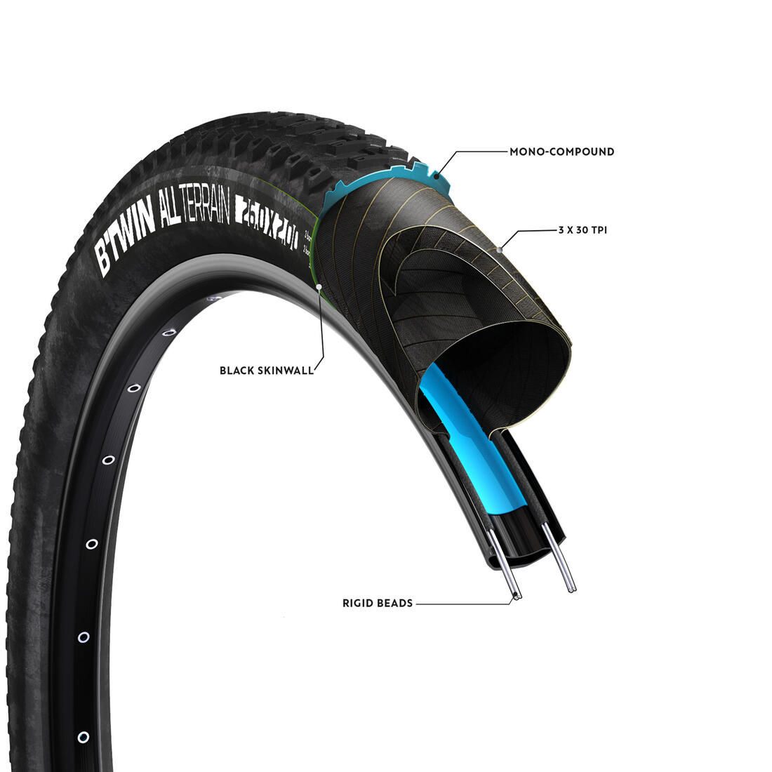 Pneu vtt all terrain 5 speedtringles rigides 26x2.00