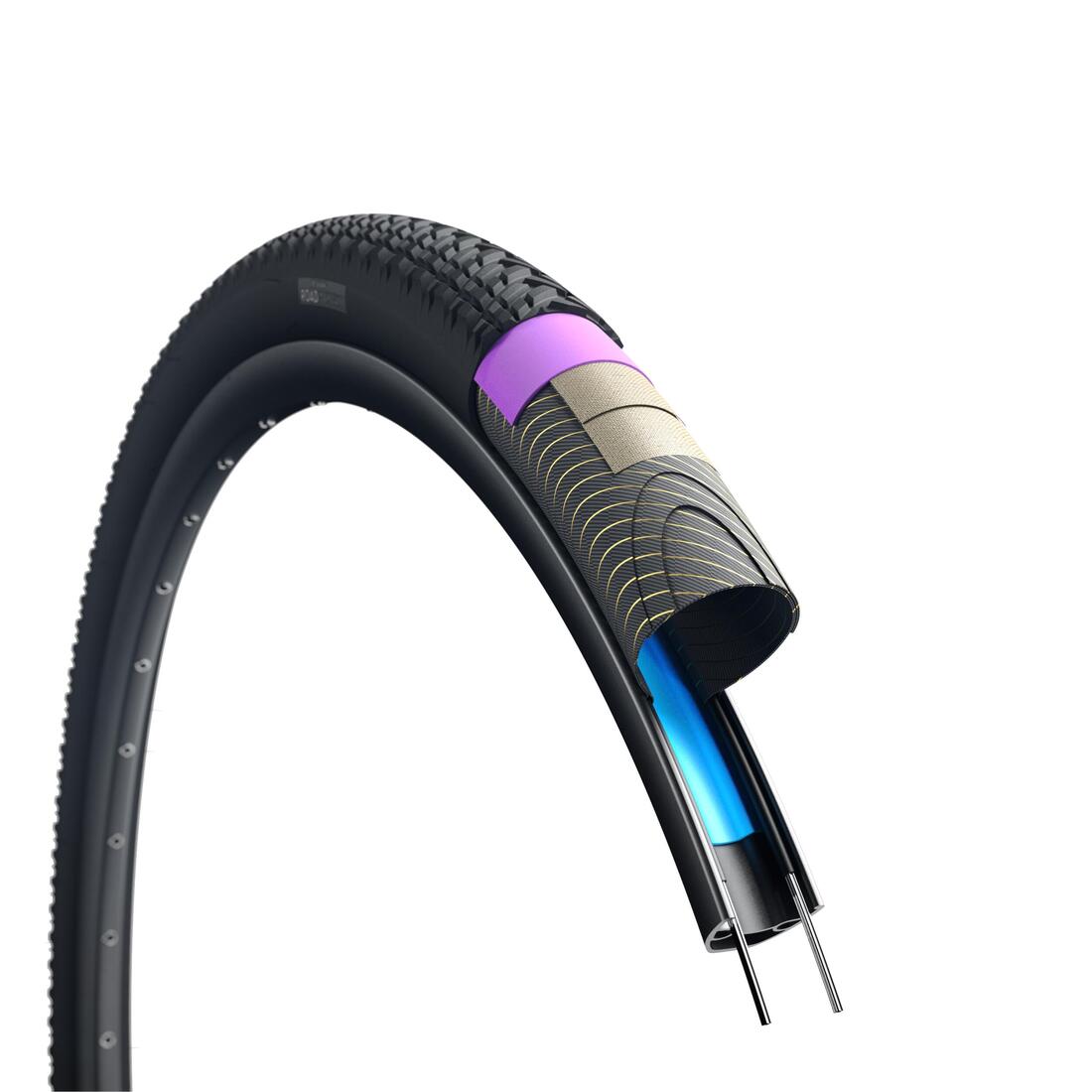 Pneu vélo électrique tout chemin anti-crevaison crossprotect+ 28x1.50 / 700x40m