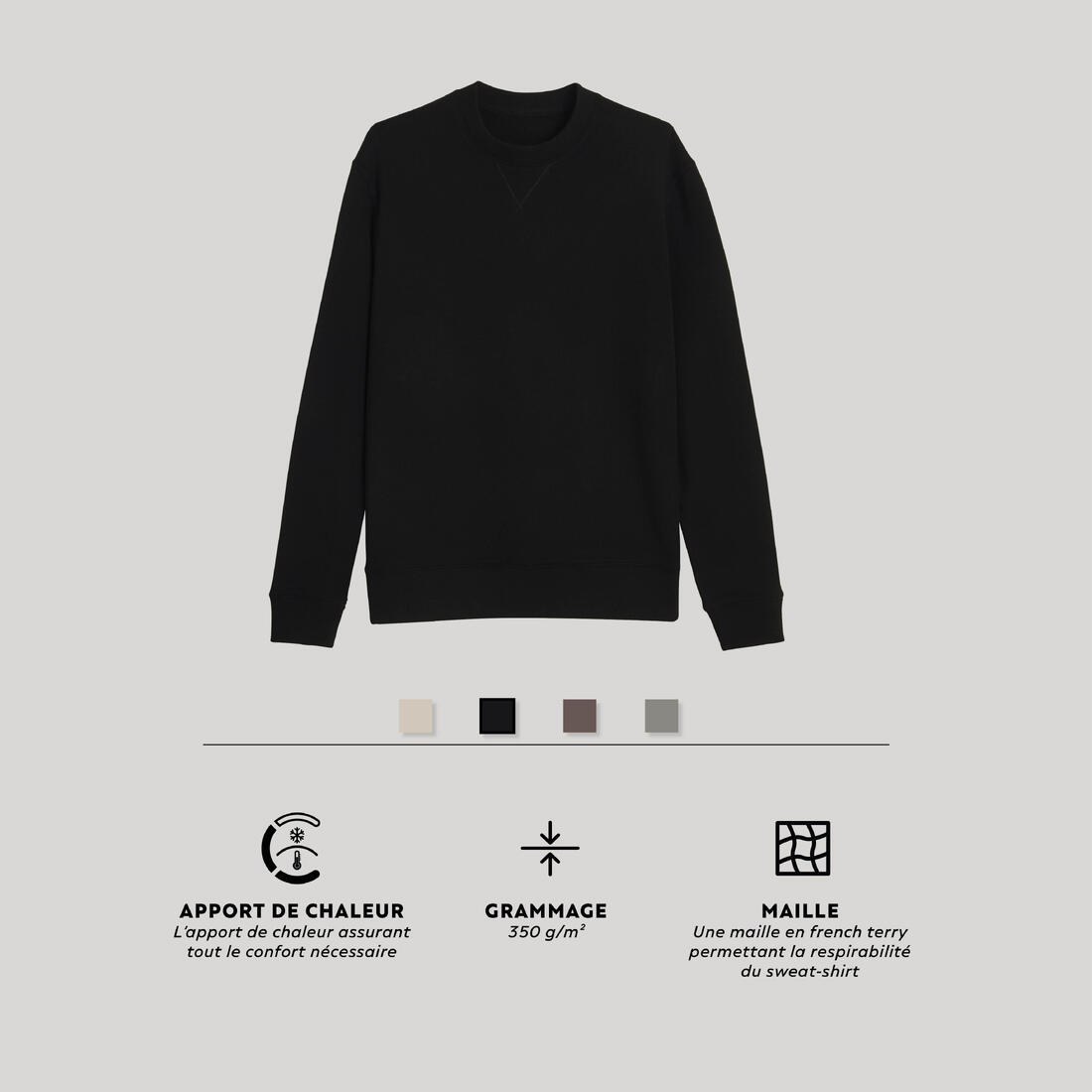 Sweat Crew Fitness Homme - 500 Essentials
