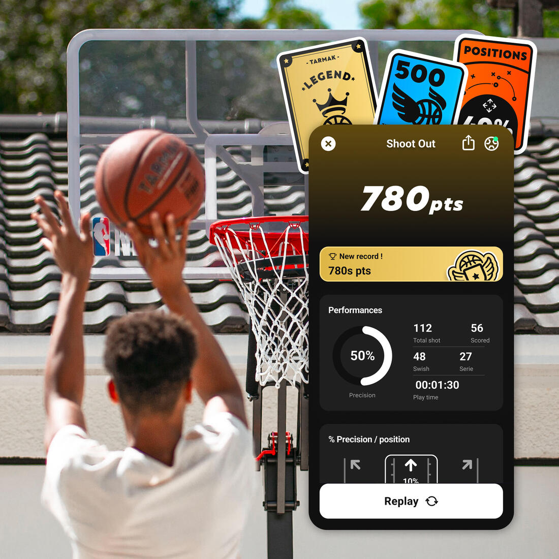 Arceau basket connecté avec 6 challenges, Basketball Play