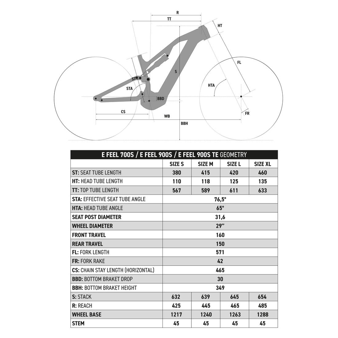 Vélo vtt électrique all-mountain tout suspendu 29" - e-feel 700 s