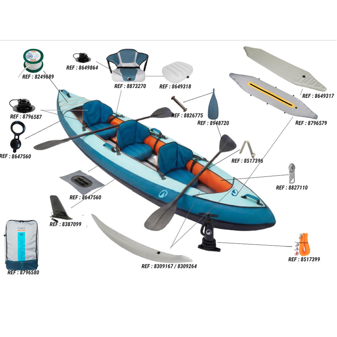 Pack canoë kayak Tribord 100 Essentiel - 2/3 places