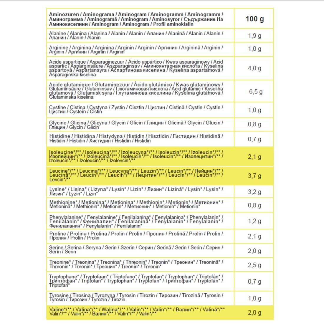 Muscle gainer vanille whey & avoine 1.5kg