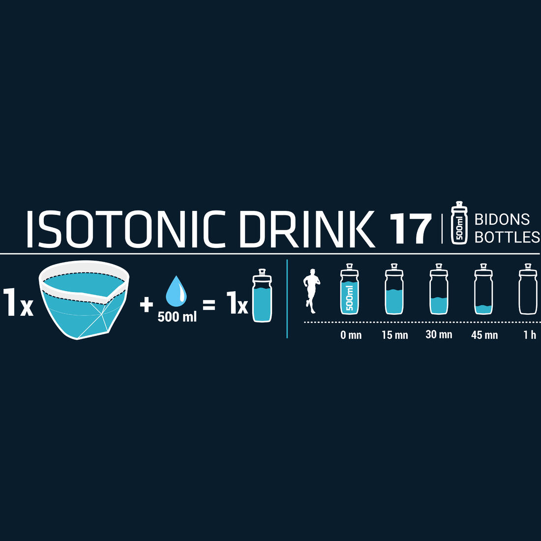 Boisson isotonique en poudre + de 3h neutre, ISO+ 650g