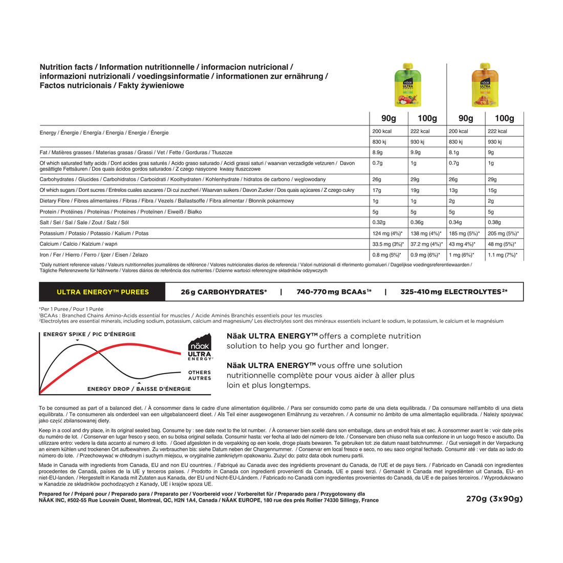 Purées énergétiques pomme et patate douce butternut, Ultra Energy™ 3 x 90g