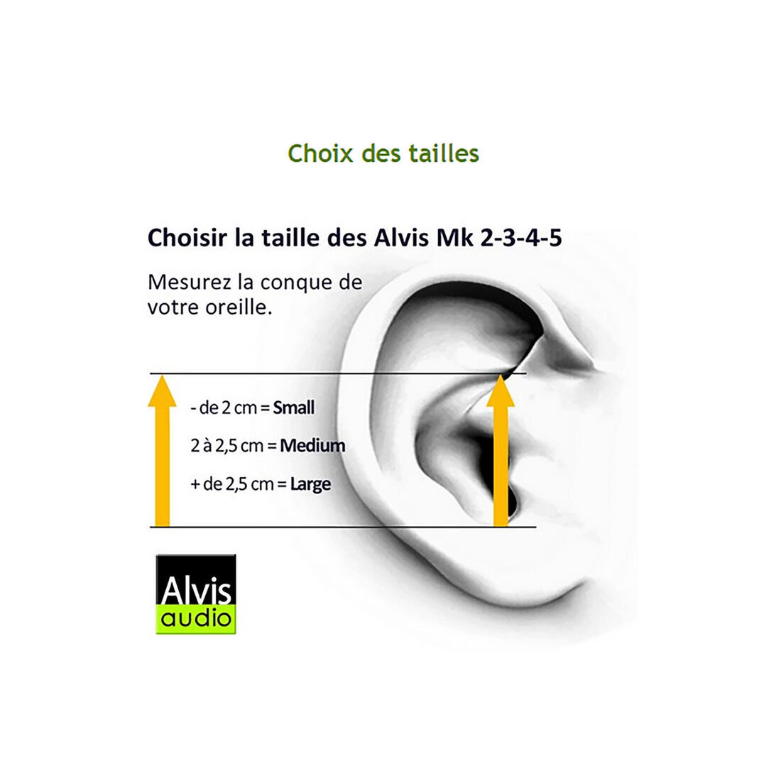 BOUCHON ANTI BRUIT PASSIF MK4 ALVIS