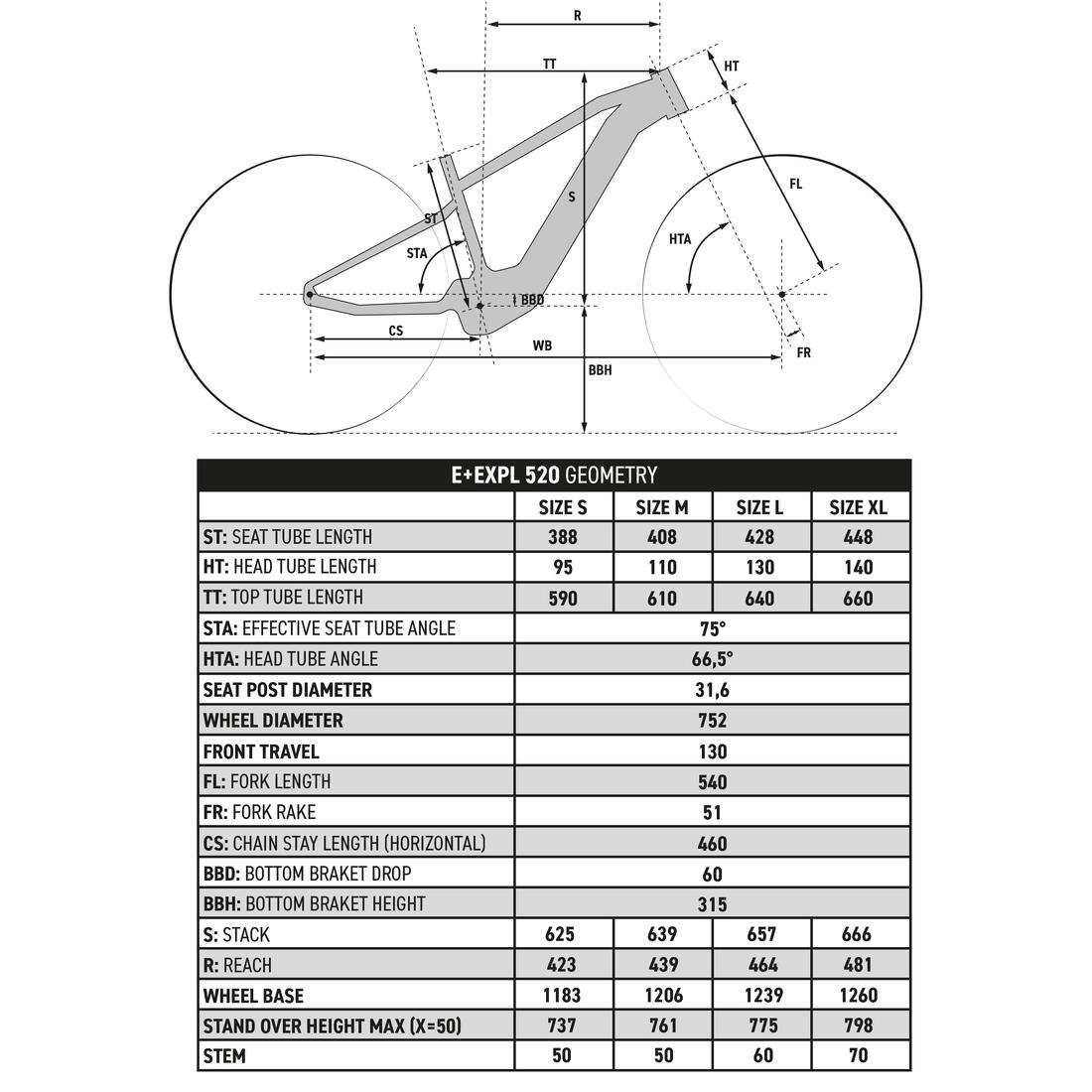Vélo vtt électrique semi rigide 29" - e-expl 520 bleu nuit