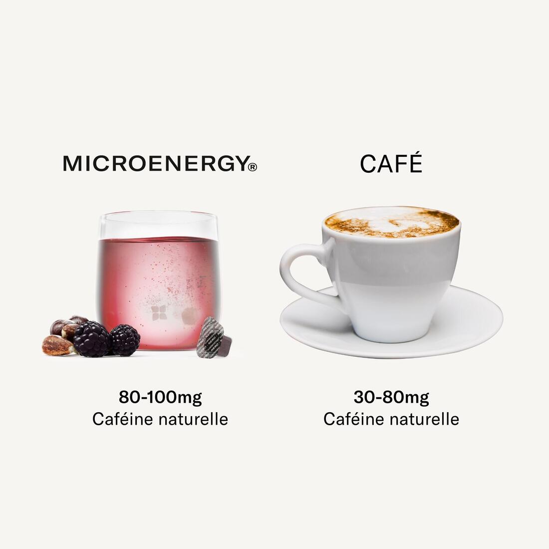 MICROENERGY NERO 12x500ml