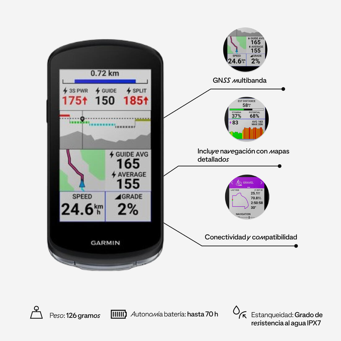 Compteur vélo gps Garmin Edge 1040