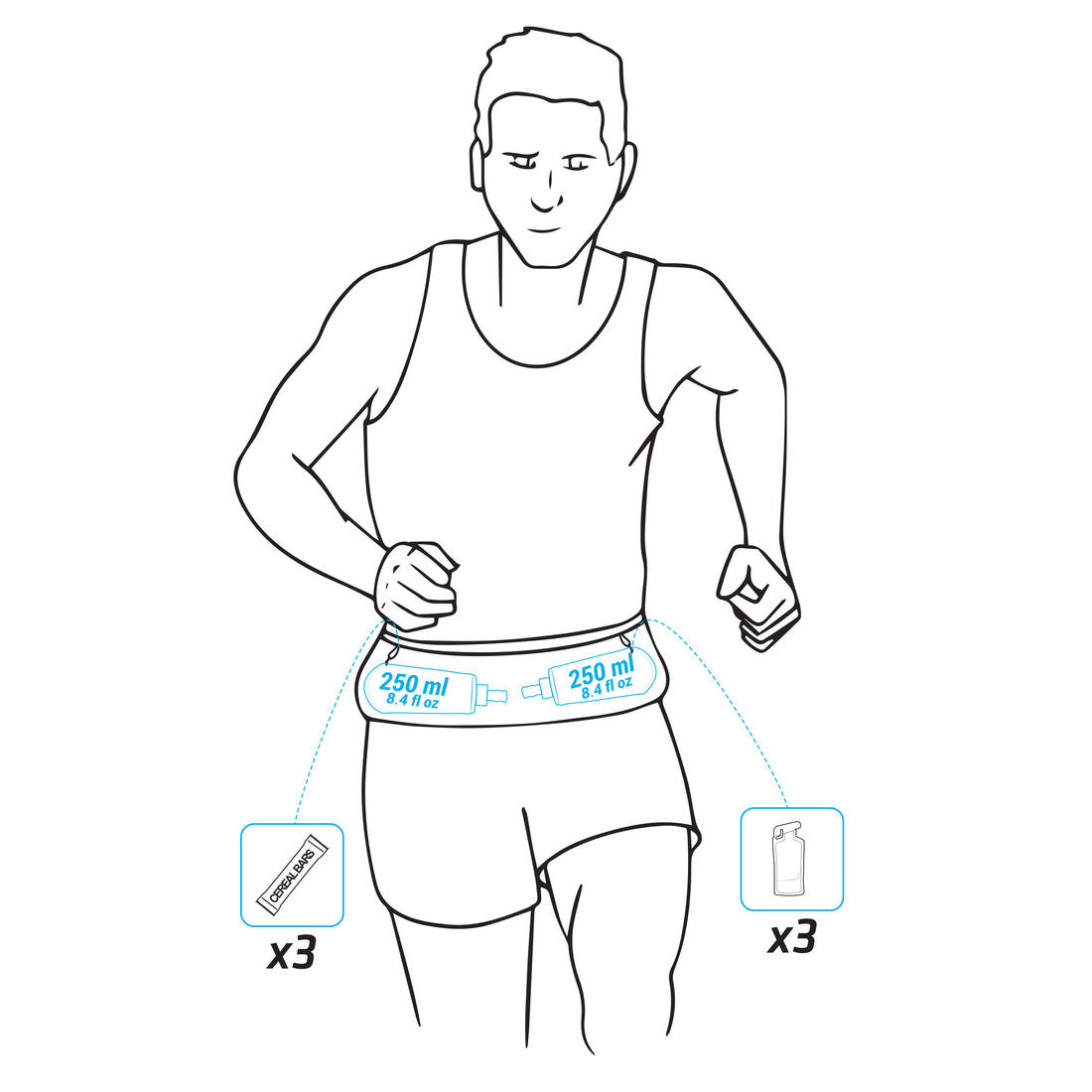 Ceinture hydratation de running porte flasques noire