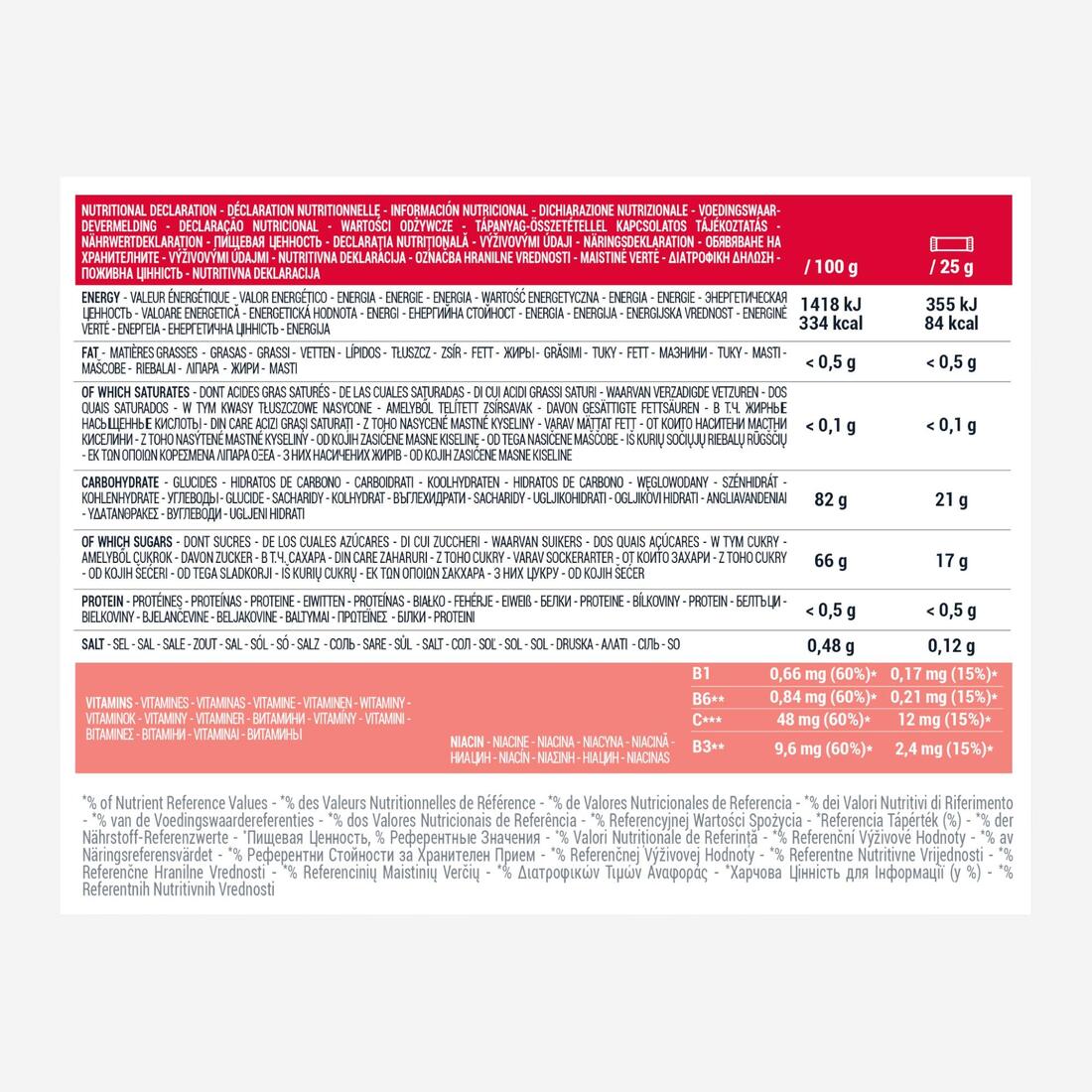 Pate de fruits énergétique poire 5x25g