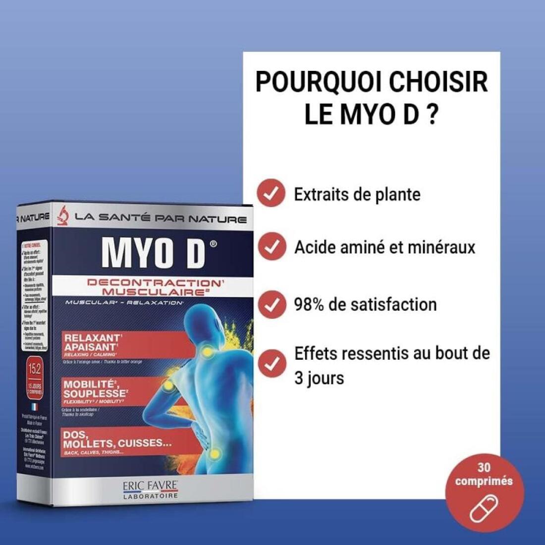 MYO D CAP