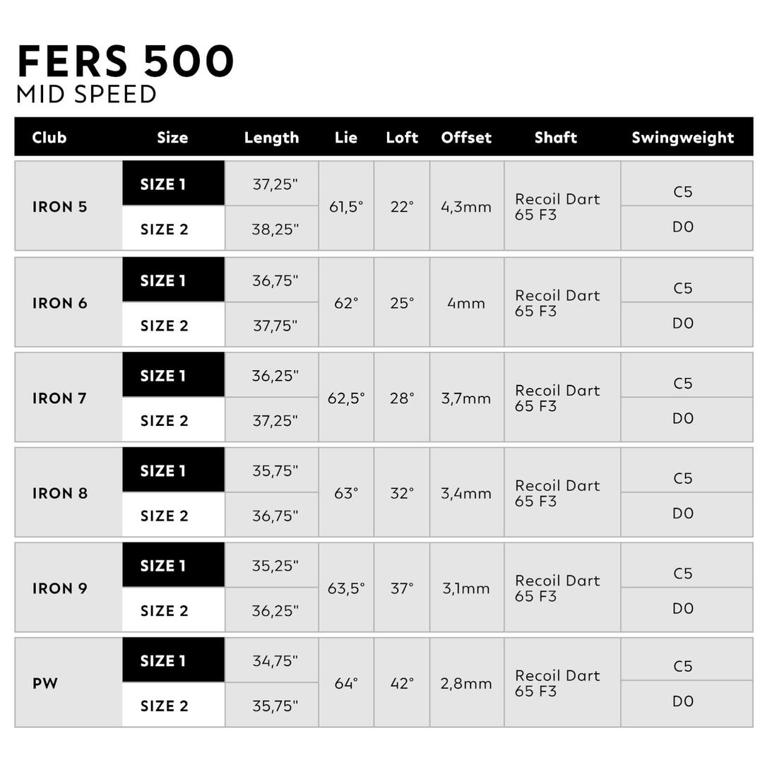 Série fers golf droitier VITESSE MOYENNE / REGULAR graphite, 500