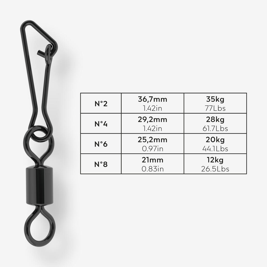 Emerillon agrafe rapide black nickel