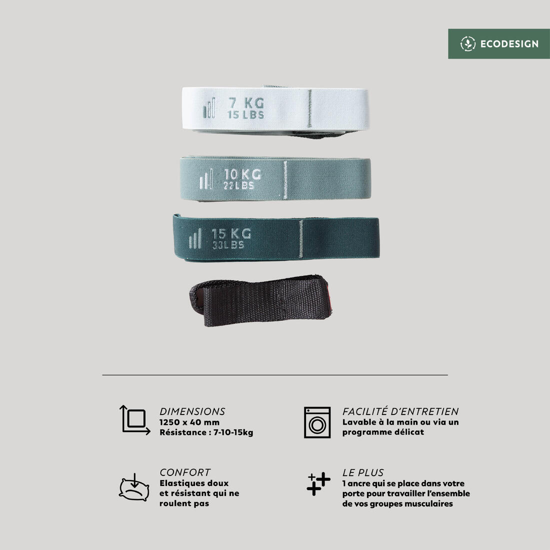 Kit de 3 bandes élastiques Textile Fitness TONEBAND - Résistance 7-10-15 kg