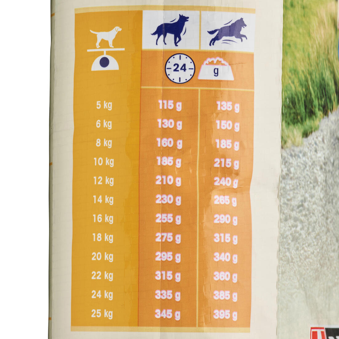 CROQUETTES CHIEN ADULTE  COMPLET/CLASSIC POULET DOGCHOW 14KG