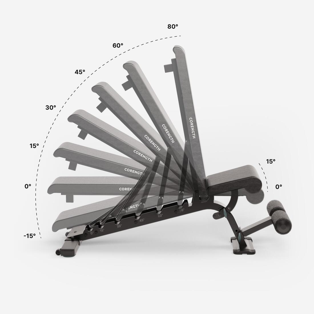 Banc de musculation inclinable et déclinable résistance 300kg