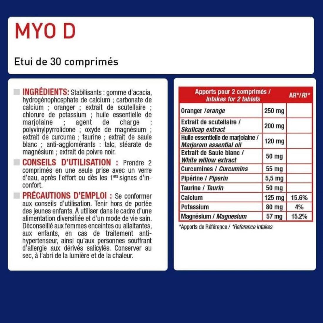 MYO D CAP