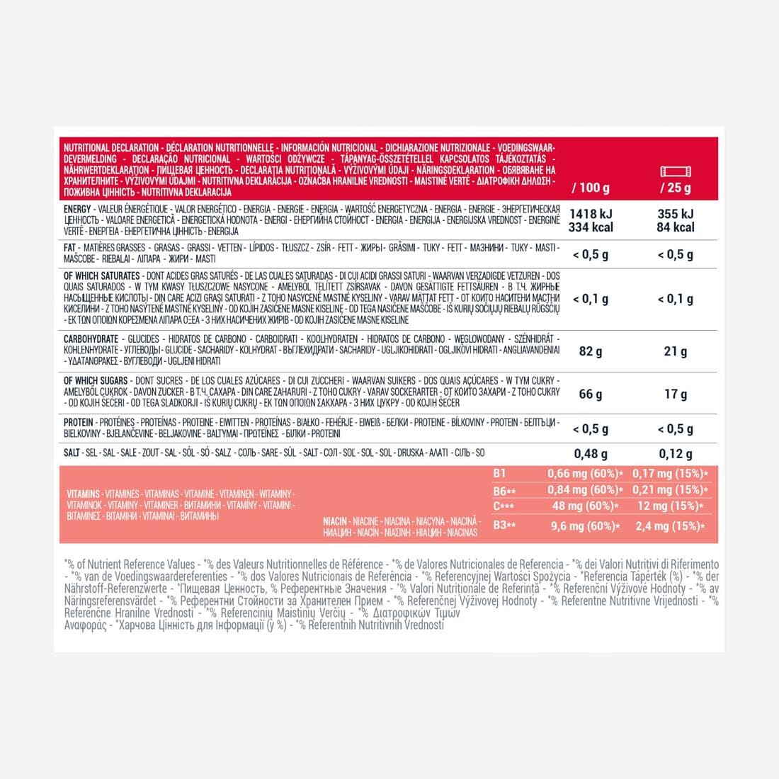 PATE DE FRUITS ÉNERGÉTIQUE ECOSIZE AGRUMES 12X25G