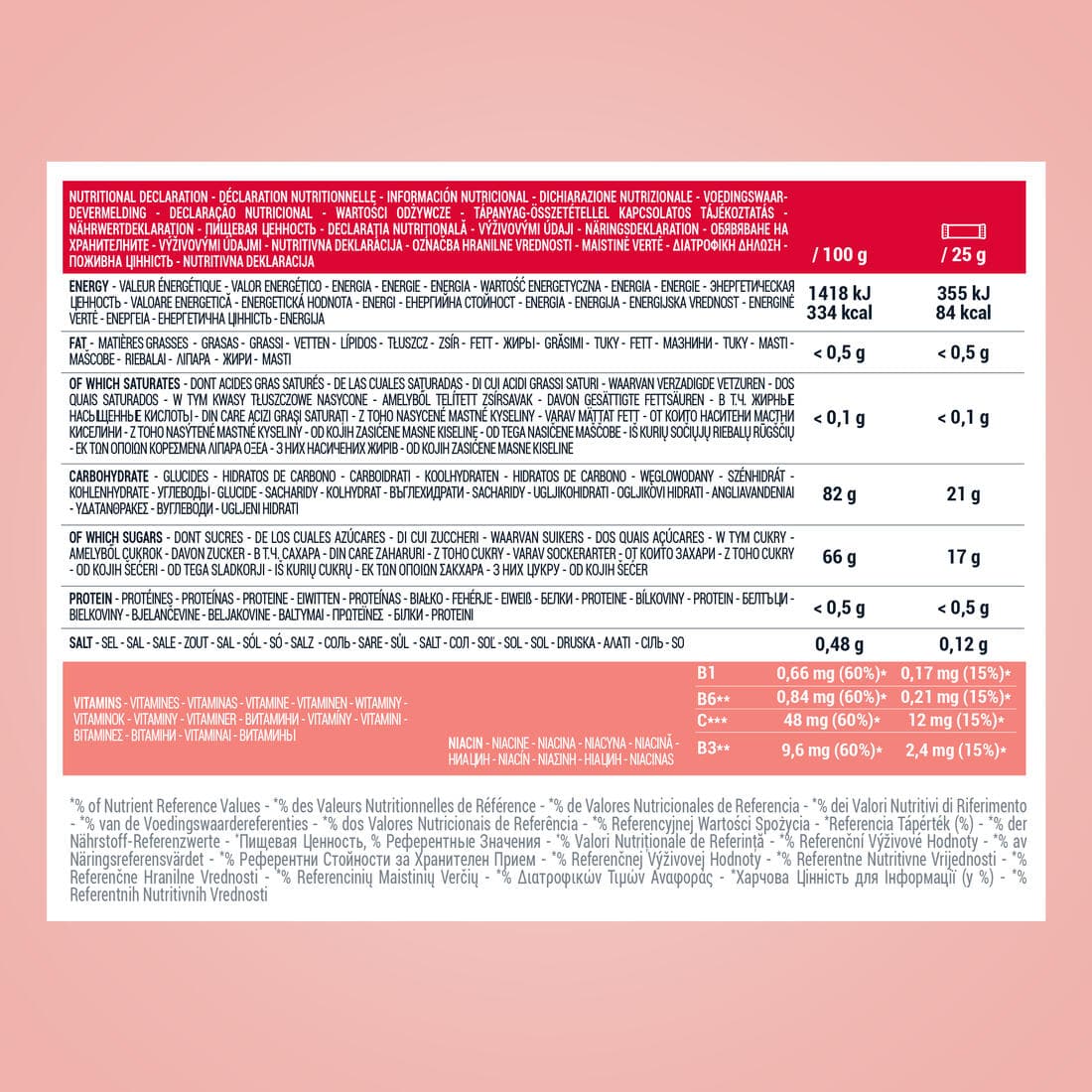 PATE DE FRUITS ÉNERGÉTIQUE POIRE 5X25G