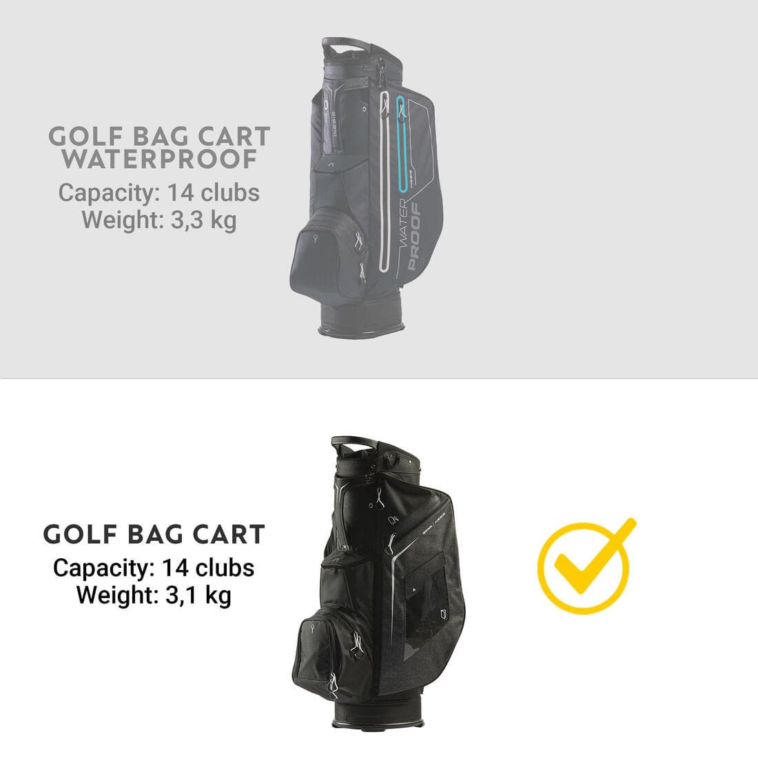 Sac golf chariot – INESIS Cart