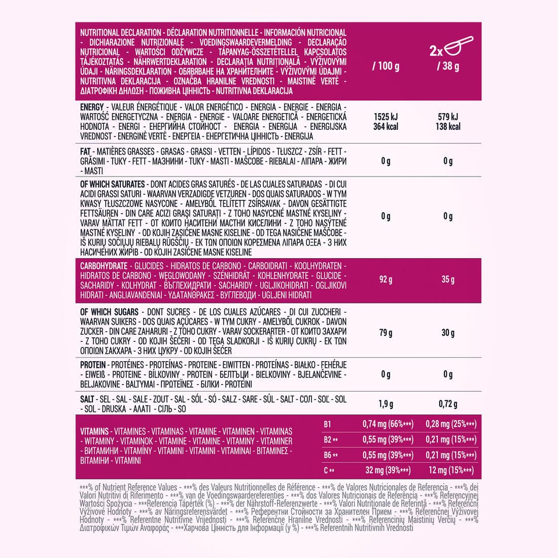 Boisson isotonique poudre iso 2kg