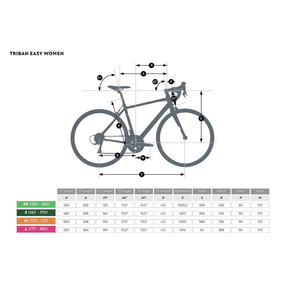 Vélo Route femme Triban Easy