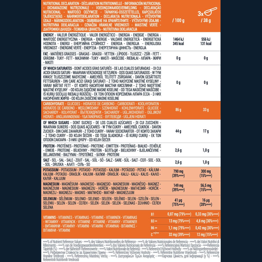 BOISSON ISOTONIQUE POUDRE ISO+ CITRON 2KG