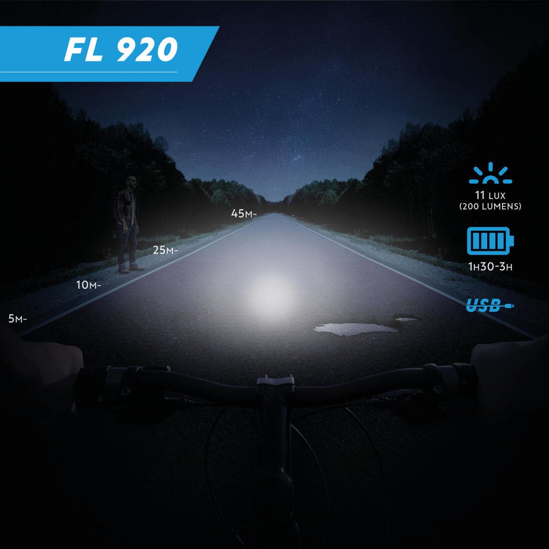 ECLAIRAGE VELO LED FL 920 AVANT ARRIERE USB