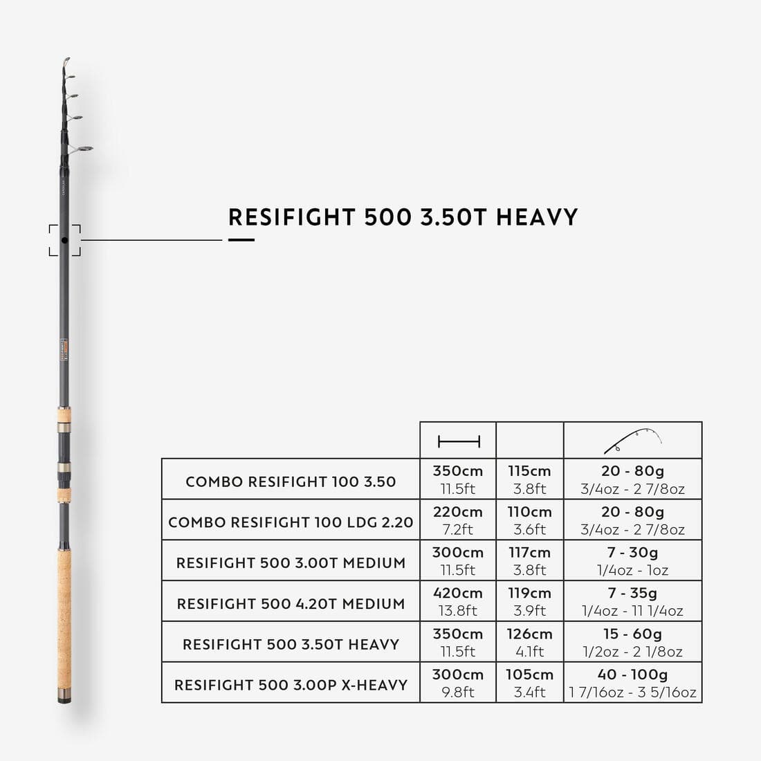 CANNE PECHE AU POSE RESIFIGHT 500 3.50 T HEAVY