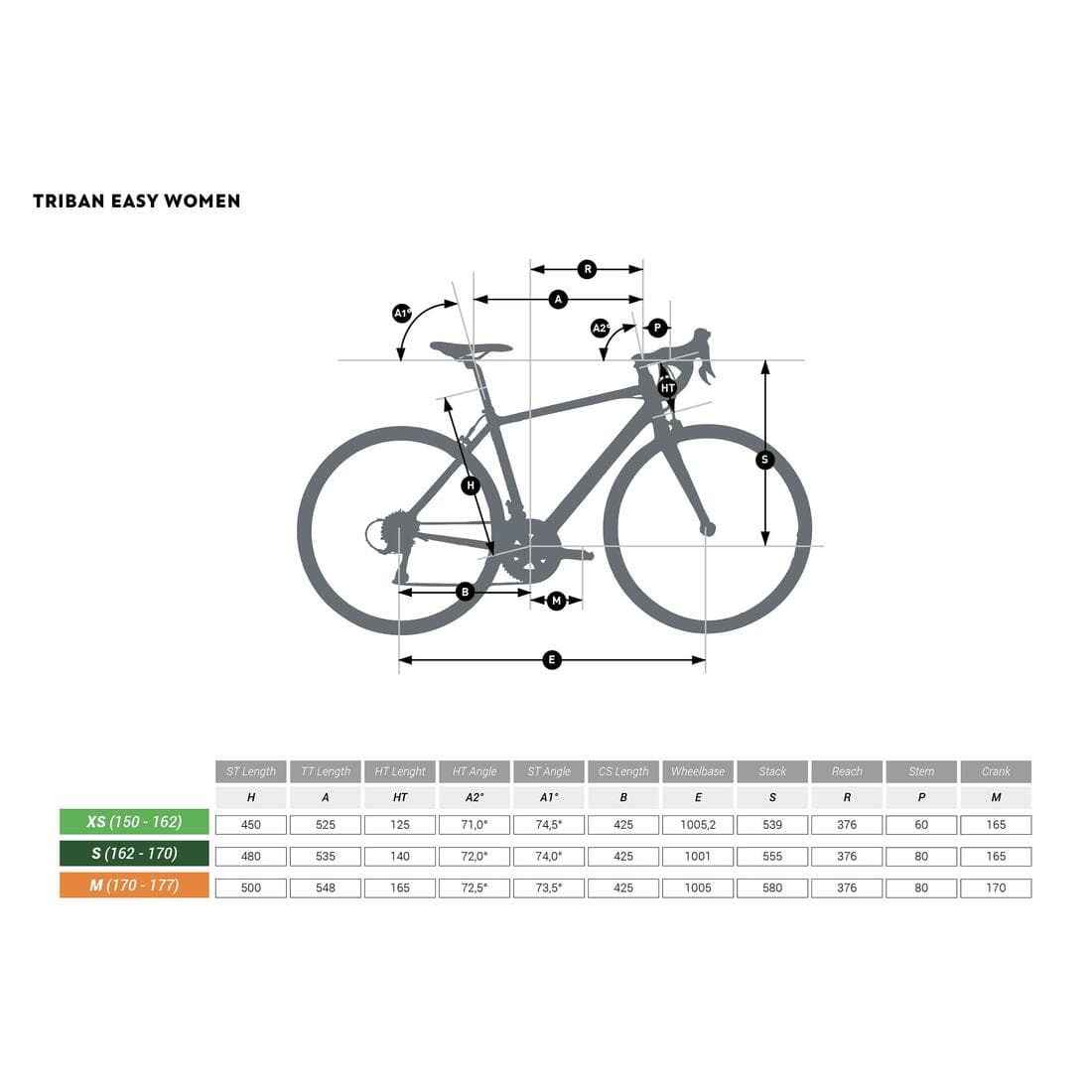 Vélo Route femme Triban Easy