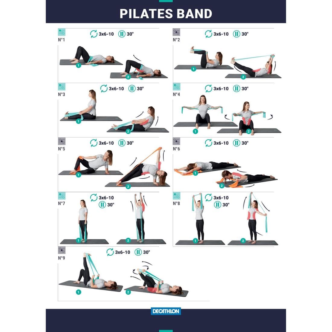 Bande élastique Pilates résistance  3 kg - Bordeaux