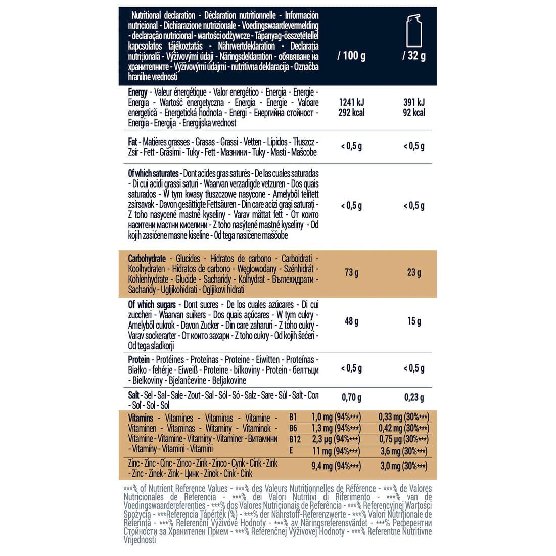 Gel énergétique ENERGY GEL pomme 4 X 32g