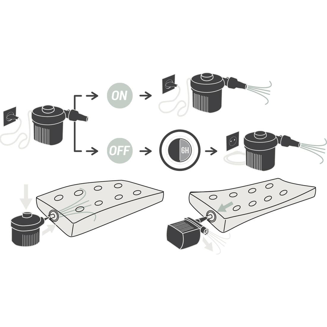 POMPE ÉLECTRIQUE COMPACTE POUR LE CAMPING - RECHARGEABLE SUR SECTEUR