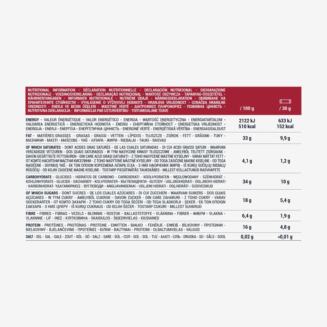 BARRES CACAHUÈTES, AMANDES ET FRUITS ROUGES BIO x4