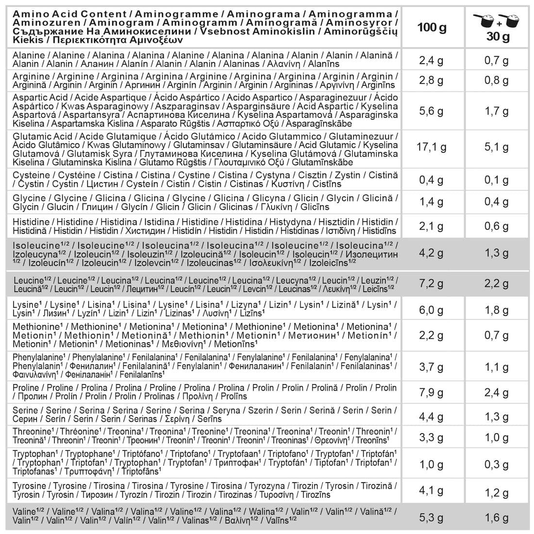 CASEINE MICELLAIRE CHOCOLAT 900g