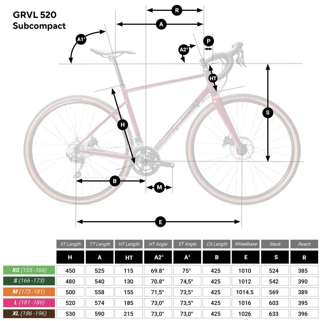 VELO GRAVEL TRIBAN GRVL 520 HOMME SUBCOMPACT