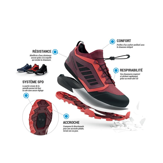 Chaussures de vélo outlet decathlon