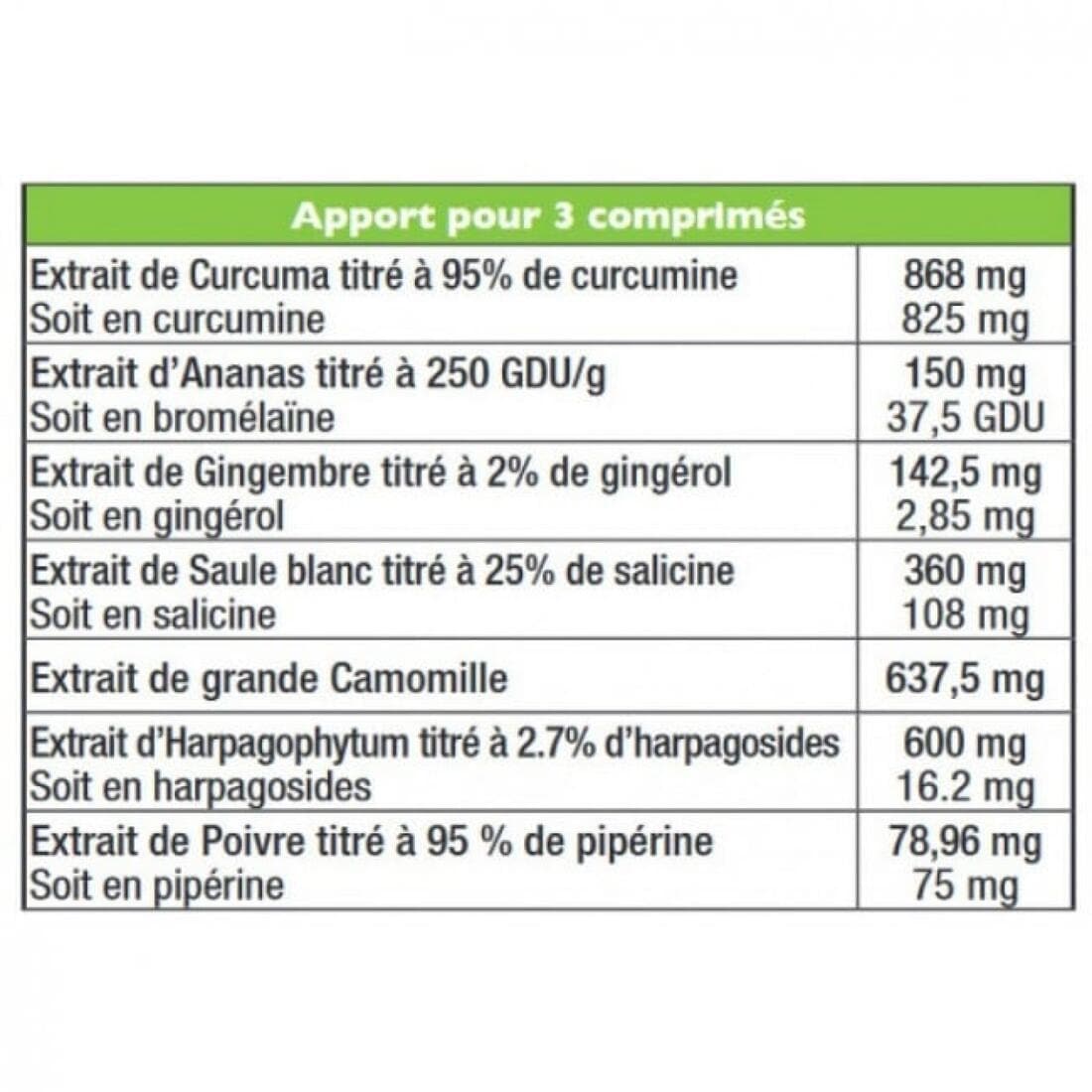 CEFLAXYNE 30.1