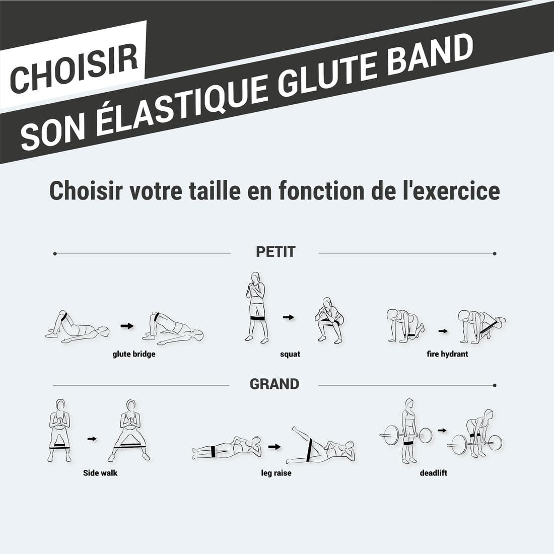 ÉLASTIQUE GLUTE BAND MUSCULATION FESSIERS 14KG GRAND connecté