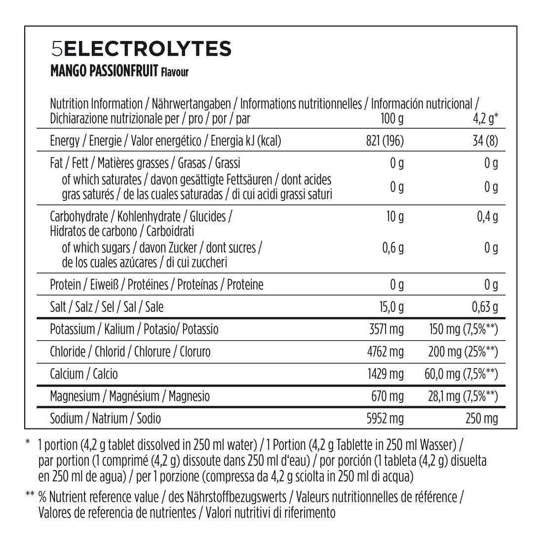 Boisson electrolytes tablettes mangue 10x4,2g