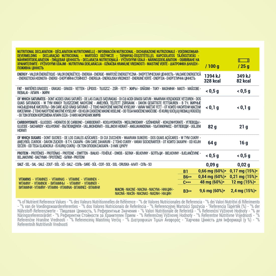 PATE DE FRUITS ÉNERGÉTIQUE POIRE 5X25G