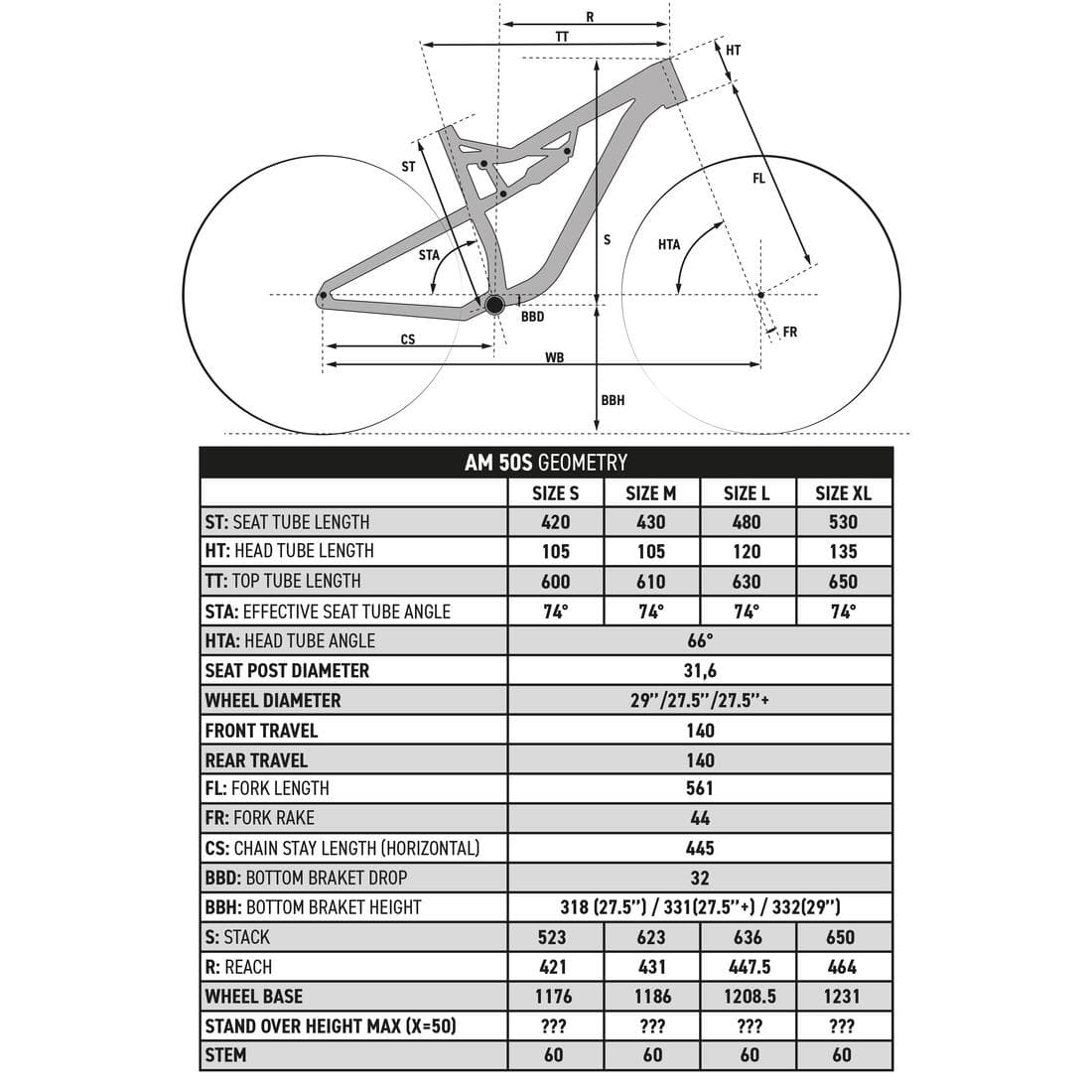 VTT All Mountain AM 50 S