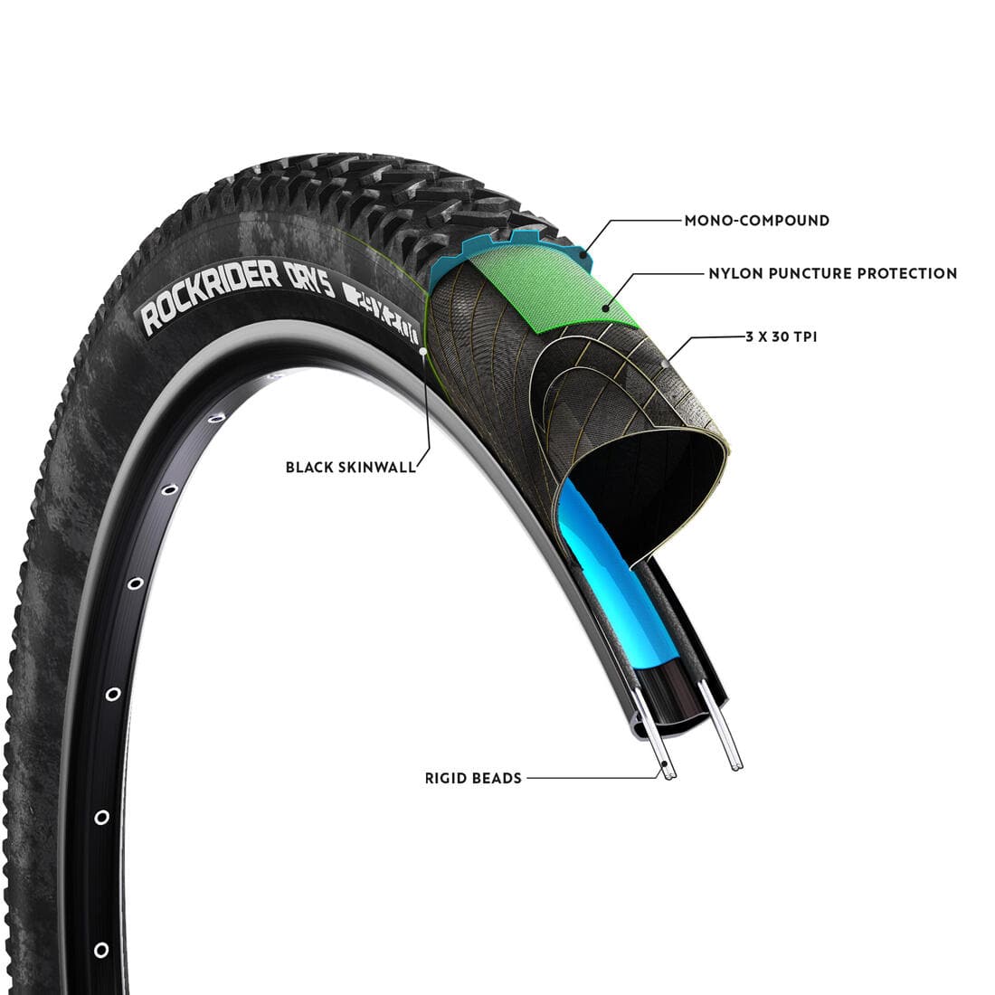 PNEU VTT DRY 5 TRINGLES RIGIDES 29X2.0