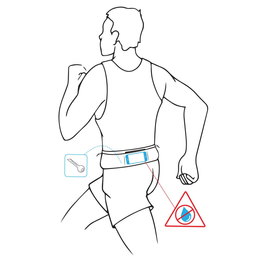 CEINTURE HYDRATATION DE RUNNING PORTE FLASQUES NOIRE