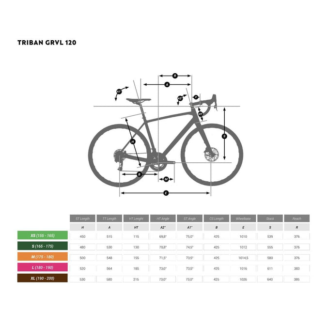 Vélo gravel hommes - GRVL 120